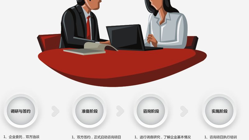 创业团队股权分崩，问题往往出在最初的设计上